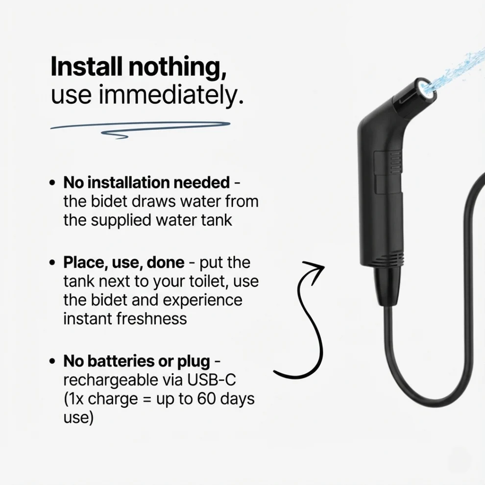 Aquaritmo™ Portable Bidet